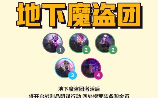 金鏟鏟之戰(zhàn)地下魔盜團陣容推薦 s8地下魔盜團陣容玩法攻略