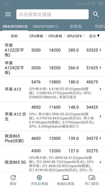 手機性能排行榜app下載2023最新版截圖2