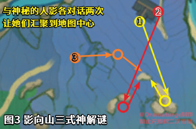 原神2.4祭神奏上任務(wù)攻略：2.4祭神奏上解謎口令圖文詳解