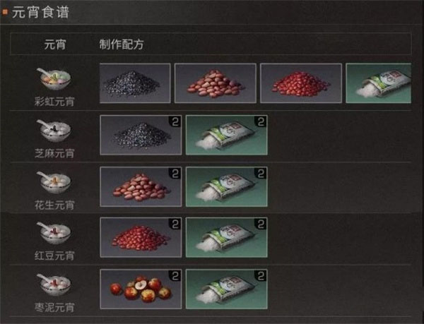 2022明日之后元宵怎么做？元宵制作配方攻略