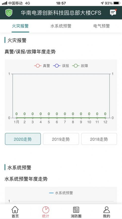智慧消防app手機版截圖3