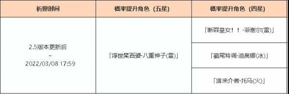 原神2.5版本UP池几点上线？2.5版本UP池上线时间一览