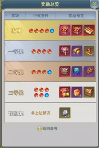 斗羅大陸h5周年錦鯉活動大全 2022幸運錦鯉活動詳情介紹[多圖]圖片4