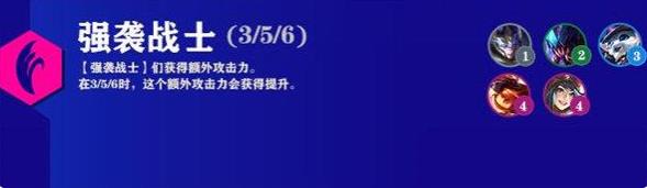 云頂之弈s6.5羈絆全覽圖 s6.5羈絆圖屬性介紹圖片7