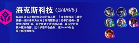 云頂之弈s6.5羈絆全覽圖 s6.5羈絆圖屬性介紹圖片2