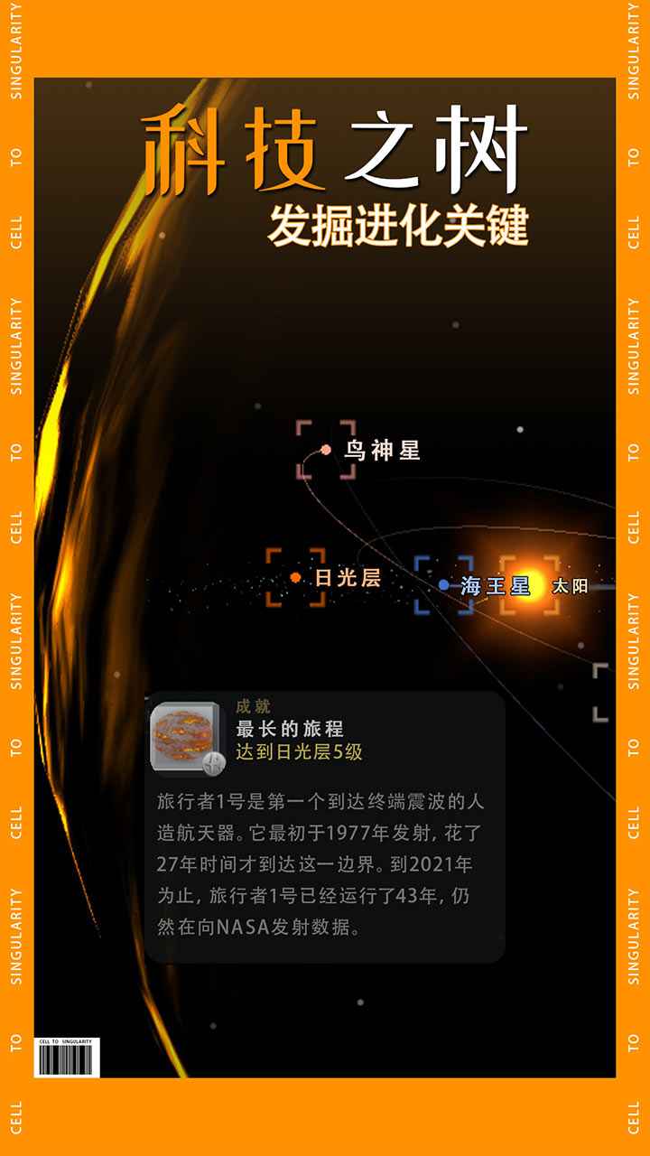Ohayoo從細(xì)胞到奇點進(jìn)化永無止境最新版截圖2