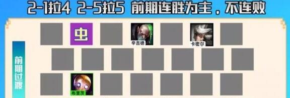 云頂之弈德萊文裝備陣容推薦：s6.5德萊文最強(qiáng)陣容搭配攻略