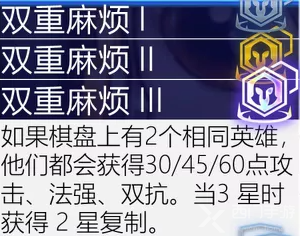 云頂之弈雙重麻煩什么意思？雙重麻煩?？怂剐Ч榻B