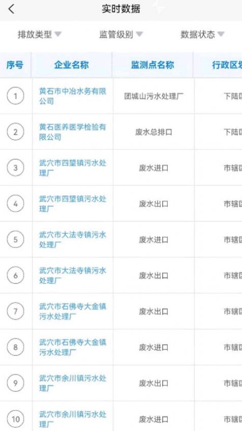 hsdata環(huán)境監(jiān)測(cè)信息記錄app版截圖3