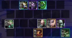 金鏟鏟之戰(zhàn)9煉金科技陣容推薦：煉金厄加特陣容裝備運(yùn)營攻略