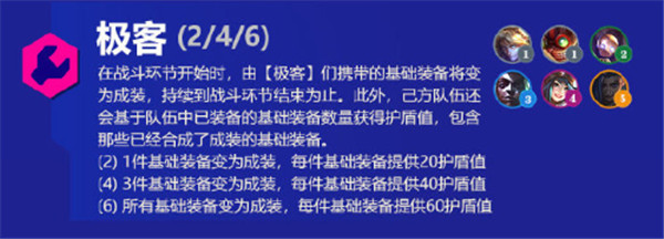 金鏟鏟之戰(zhàn)霓虹之夜羈絆大全：s6.5版本新增羈絆效果解析