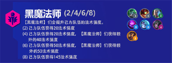 金鏟鏟之戰(zhàn)S6.5霓虹之夜羈絆大全：全新羈絆強襲戰(zhàn)士、執(zhí)事、宿敵、微光首腦效果解讀[多圖]圖片13