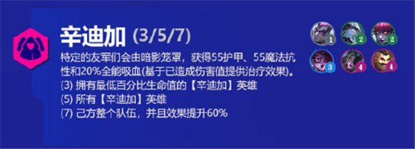 金鏟鏟之戰(zhàn)S6.5霓虹之夜羈絆大全：全新羈絆強(qiáng)襲戰(zhàn)士、執(zhí)事、宿敵、微光首腦效果解讀[多圖]圖片7
