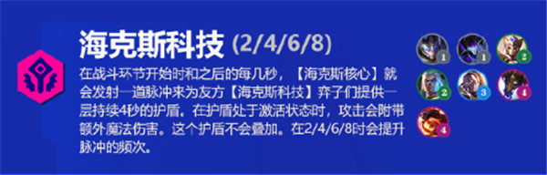 金鏟鏟之戰(zhàn)S6.5霓虹之夜羈絆大全：全新羈絆強襲戰(zhàn)士、執(zhí)事、宿敵、微光首腦效果解讀[多圖]圖片6