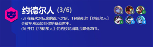 金鏟鏟之戰(zhàn)S6.5霓虹之夜羈絆大全：全新羈絆強(qiáng)襲戰(zhàn)士、執(zhí)事、宿敵、微光首腦效果解讀[多圖]圖片8