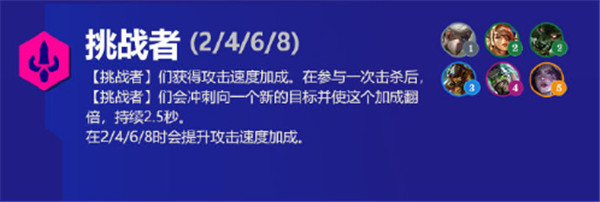 金鏟鏟之戰(zhàn)S6.5霓虹之夜羈絆大全：全新羈絆強(qiáng)襲戰(zhàn)士、執(zhí)事、宿敵、微光首腦效果解讀[多圖]圖片21