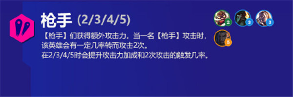 金鏟鏟之戰(zhàn)S6.5霓虹之夜羈絆大全：全新羈絆強(qiáng)襲戰(zhàn)士、執(zhí)事、宿敵、微光首腦效果解讀[多圖]圖片22