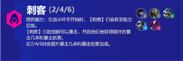 金鏟鏟之戰(zhàn)S6.5霓虹之夜羈絆大全：全新羈絆強(qiáng)襲戰(zhàn)士、執(zhí)事、宿敵、微光首腦效果解讀[多圖]圖片17