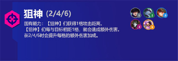 金鏟鏟之戰(zhàn)S6.5霓虹之夜羈絆大全：全新羈絆強(qiáng)襲戰(zhàn)士、執(zhí)事、宿敵、微光首腦效果解讀[多圖]圖片23