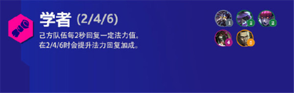 金鏟鏟之戰(zhàn)S6.5霓虹之夜羈絆大全：全新羈絆強襲戰(zhàn)士、執(zhí)事、宿敵、微光首腦效果解讀[多圖]圖片26