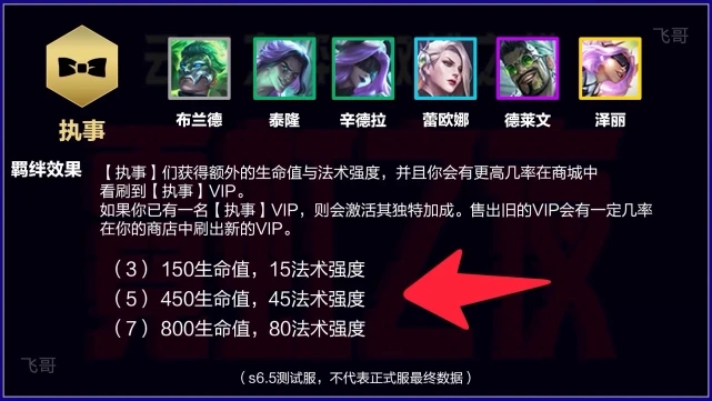金鏟鏟之戰(zhàn)執(zhí)事vip是什么意思？執(zhí)事vip效果加成介紹