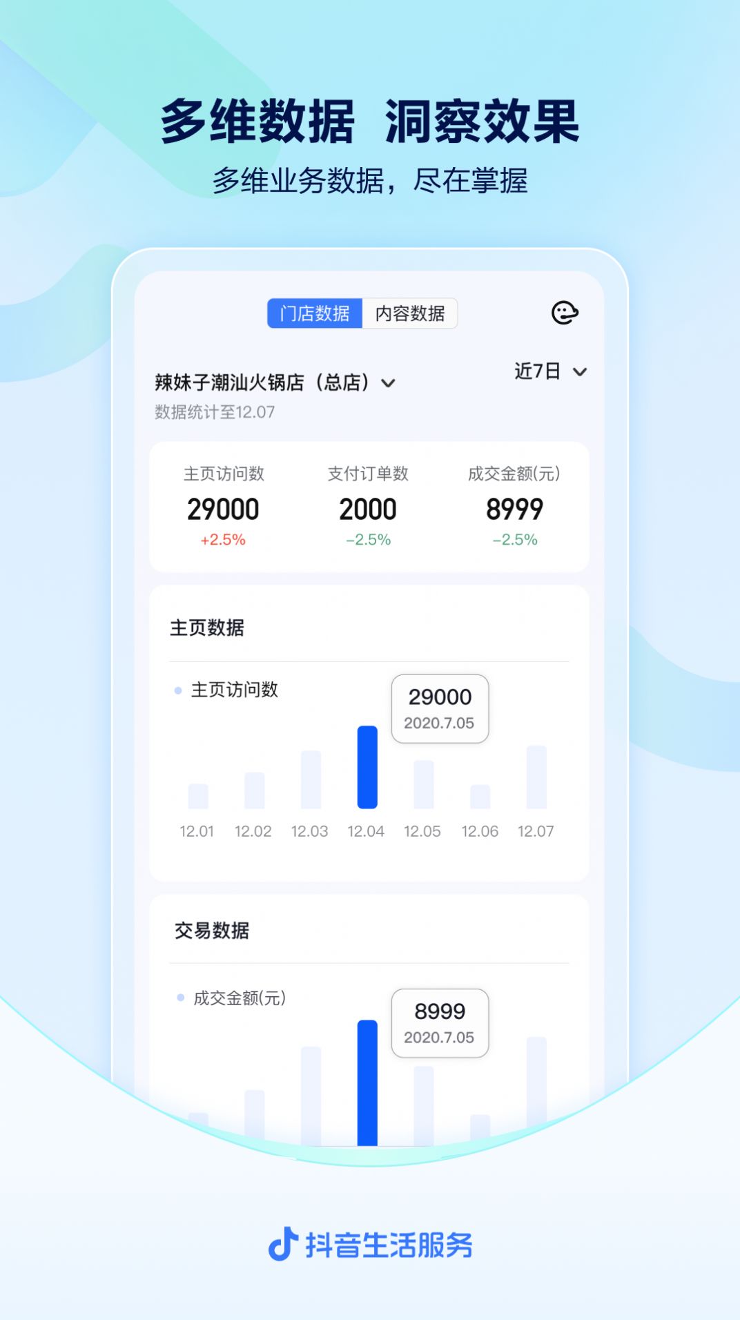 抖音來客店鋪經(jīng)營app版截圖1