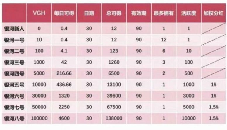 維珍優(yōu)創(chuàng)置換平臺(tái)APP下載截圖3