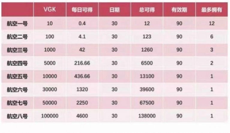 維珍優(yōu)創(chuàng)置換平臺(tái)APP下載截圖4