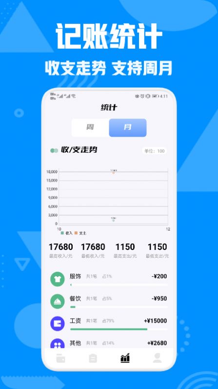 情侶攢錢記賬app最新版截圖1