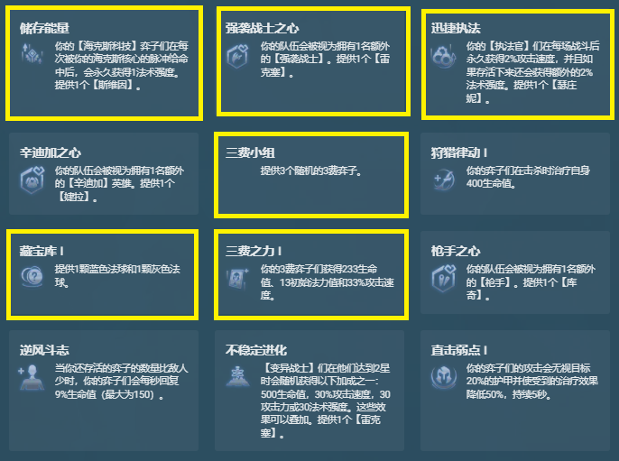金鏟鏟之戰(zhàn)s6.5羈絆大全：s6.5賽季羈絆效果一覽