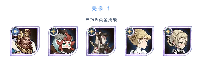 劍與遠(yuǎn)征秘寶峽灣第十九期攻略：秘寶峽灣第十九期陣容推薦