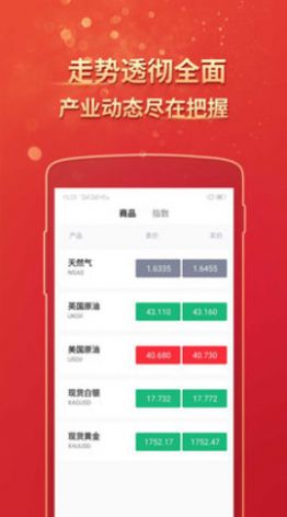 創(chuàng)客金融理財新手紅包app安全下載截圖1