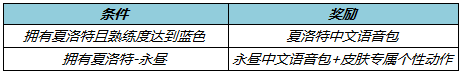 游俠網(wǎng)4