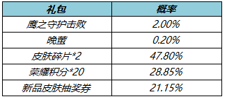 游俠網(wǎng)5