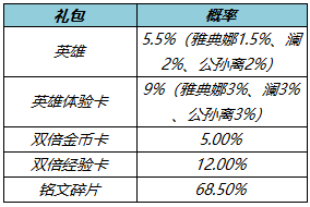 游俠網(wǎng)11