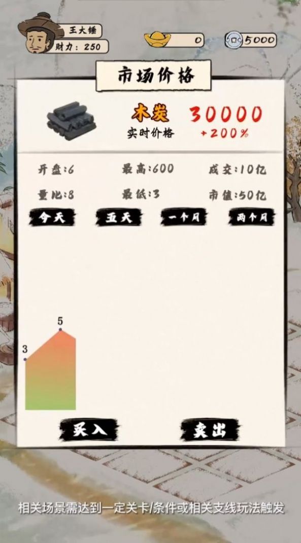 模擬古代城游戲版截圖7