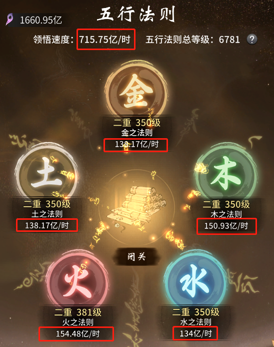 一念逍遙五行法則攻略：五行法則機制玩法介紹