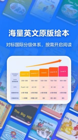 有道天天讀繪本閱讀app安卓版截圖2