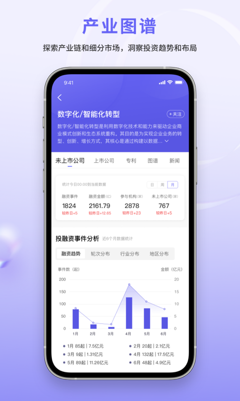 睿獸分析科創(chuàng)大數(shù)據(jù)分析APP版截圖1
