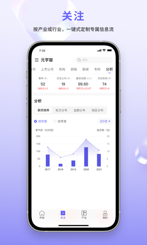 睿獸分析科創(chuàng)大數(shù)據(jù)分析APP版截圖2