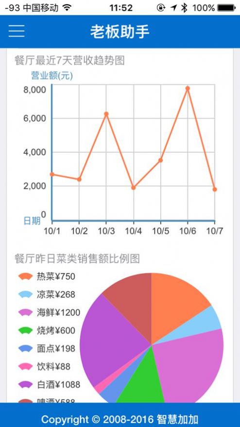 酒店通老板助手app手機版截圖2