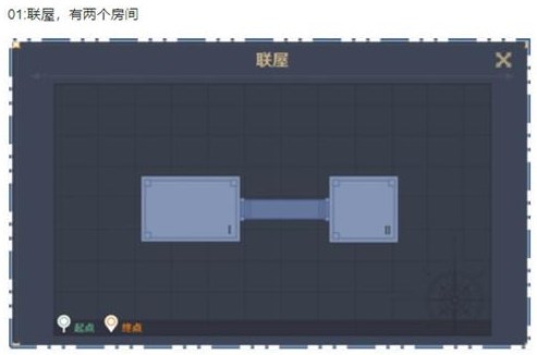 原神神工天巧預擬秘境全關卡攻略：預擬秘境1-5關通關方法分享