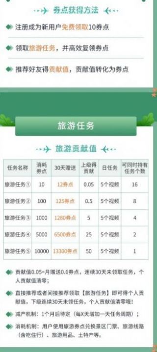 蟻叢旅游app下載最新版2022截圖1