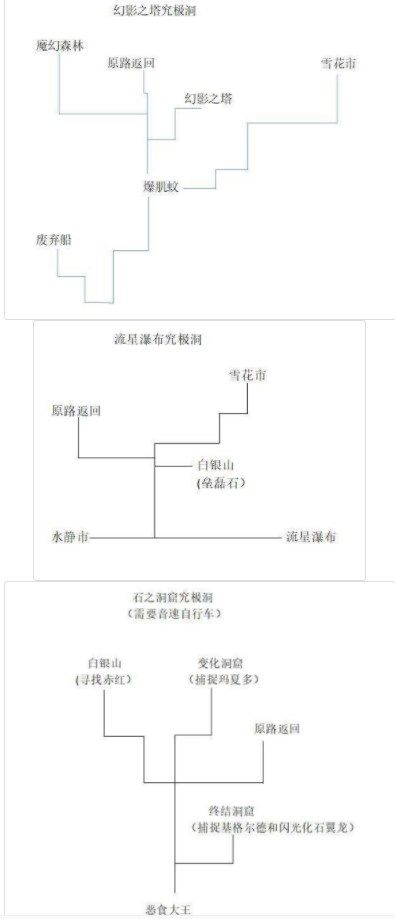 口袋妖怪究極綠寶石5.3三周目攻略：5.3三周目劇情圖文流程[多圖]圖片10