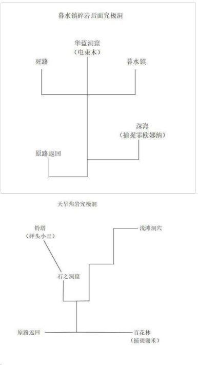 口袋妖怪究極綠寶石5.3三周目攻略：5.3三周目劇情圖文流程[多圖]圖片8