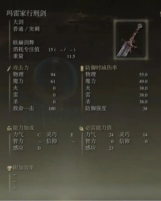 艾爾登法環(huán)傳說武器有幾把?艾爾登法環(huán)傳說武器獲取攻略