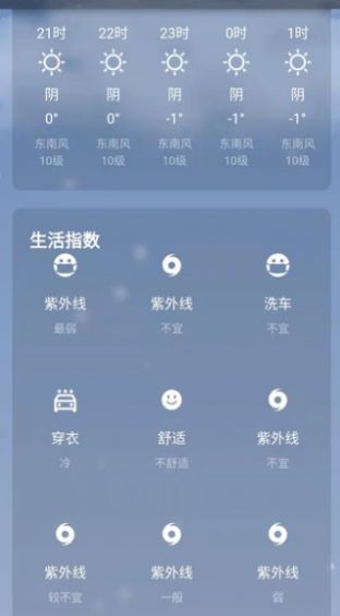 日上天氣APP安卓版截圖2