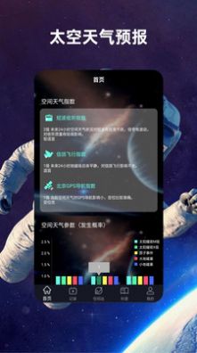 鴻物空間站天氣預(yù)報(bào)APP手機(jī)版截圖1