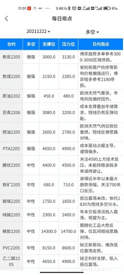 新智投企業(yè)查詢app客戶端截圖4