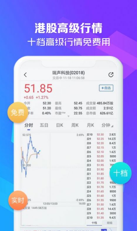 云泊控股app安裝2.1最新版截圖3